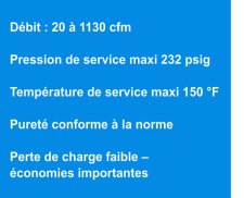 Série KAESER FILTER jusqu’à 1130 scfm